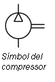 Símbol del compressor