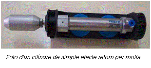 Foto cilindre de simple efecte