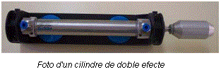Foto cilindre de doble efecte