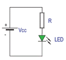 Circuit LED